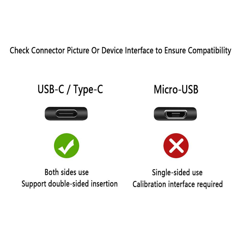 Charger Compatible for Jitterbug Smart3, Jitterbug Flip2 New Lively Smartphone Cell Phone Wall Charger with 5FT USB-C Cable [UL Listed]