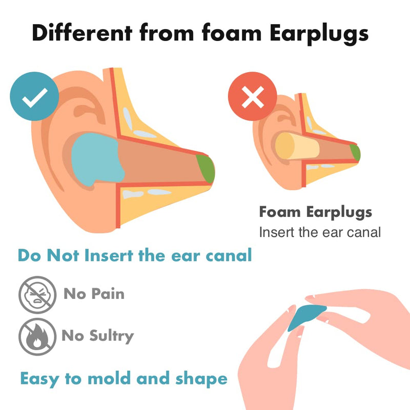Ear Plugs for Sleeping, Acousdea Reusable Moldable Silicone Ear Plugs, Waterproof, Suitable for Snoring, Swimming, Working, Studying, Noise Cancelling up to 40 dBSPL, Blue with Carry Case, 6 Pairs