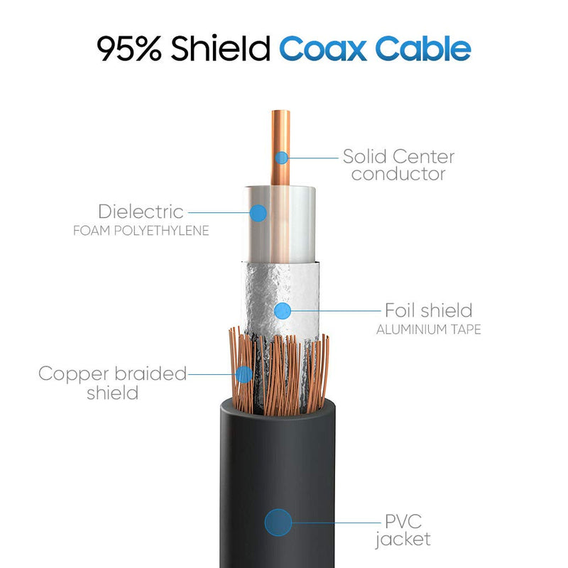 Cmple - 3FT RCA Subwoofer Cable (1 RCA Male to 1 RCA Male Composite Audio/Video Cord) S/PDIF Coaxial Cable, Digital AUD Black