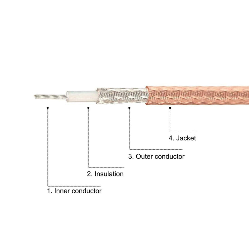 uxcell BNC Male Right Angle to SMA Male Right Angle RG316 Coaxial Cable 1.83Meter/6Ft for Ham Radio,Audio to Antennas,Wireless LAN Devices 6 Feet