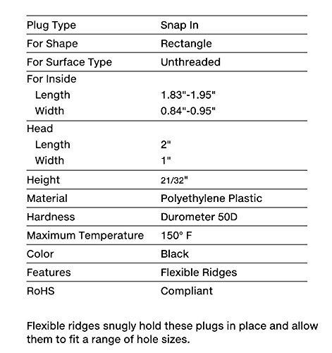 SBDs (Pack of 10) 2" x 1" Rectangular (14-20 Ga) Tubing Plastic Finishing Plug End Cap Insert (for ID L 1.83"-1.93", W 0.84"-0.93") 1 x 2 Inch Fence Post Finishing Inserts.
