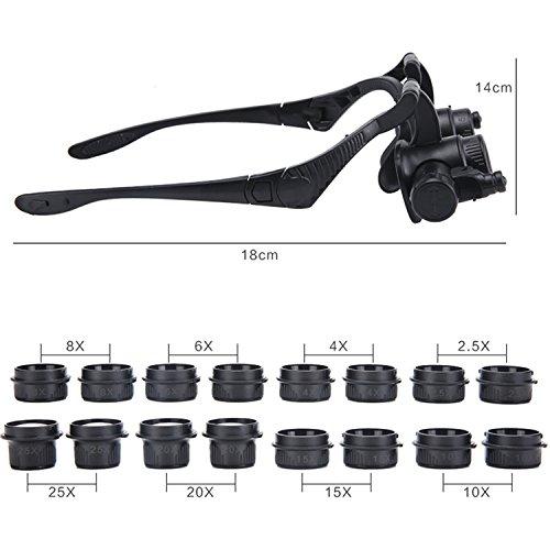 Beileshi Watch Repair Magnifier Loupe Jeweler Magnifying Glasses Tool Set with LED Light with 8 Interchangeable Lens-2.5X 4X 6X 8X 10x 15x 20x 25x