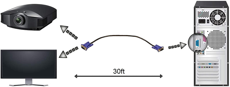 Tupavco TP606 - VGA Cable 30ft - Computer/Monitor/Projector/PC/TV Cord 15 PIN, 30 Feet Long Video Cord