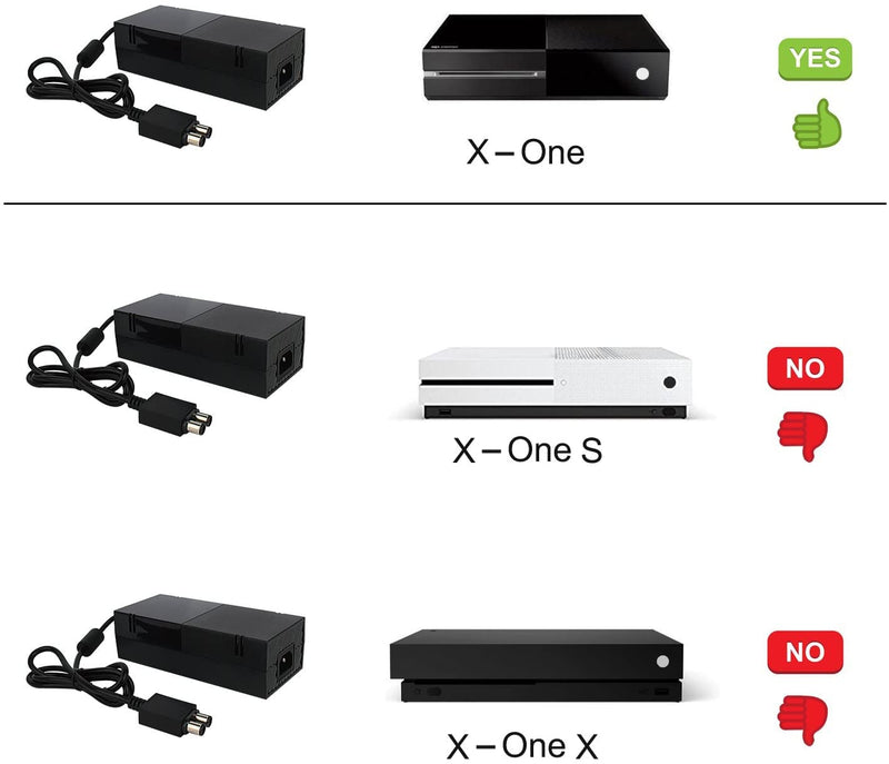 Power Supply for Xbox One, AC Adapter Replacement Charger with Cable for Xbox One, Power Brick for Xbox One 100-240V