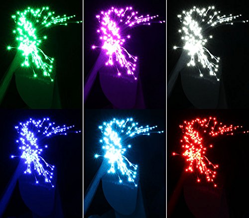 Fiber Optic Cable,PMMA Plastic end Glow Cables for Star Sky Ceiling led Light kit 0.06in(1.5mm) 164ft(50M)/roll