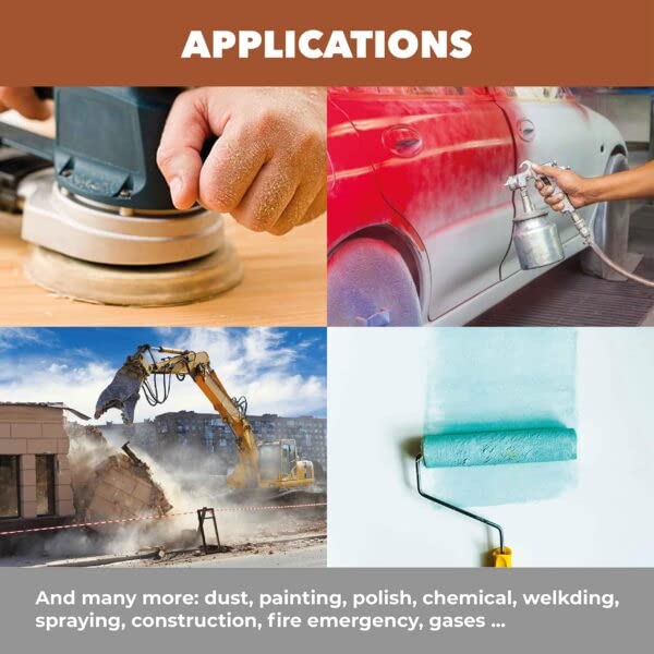 Rhino face cover for painting, dust, particles, chemicals, machine polishing, organic fumes, pollen and chemicals, with filter cotton