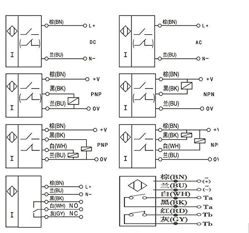 Taiss 2pcs M18 Proximity Sensor NPN NC 6-36VDC 8mm Detective Approach Sensor Inductive Proximity Switch LJ18A3-8-Z/AX