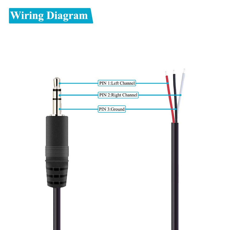 Fancasee (2 Pack) Replacement 3.5mm Male Plug to Bare Wire Open End TRS 3 Pole Stereo 1/8" 3.5mm Plug Jack Connector Audio Cable for Headphone Headset Earphone Cable Repair
