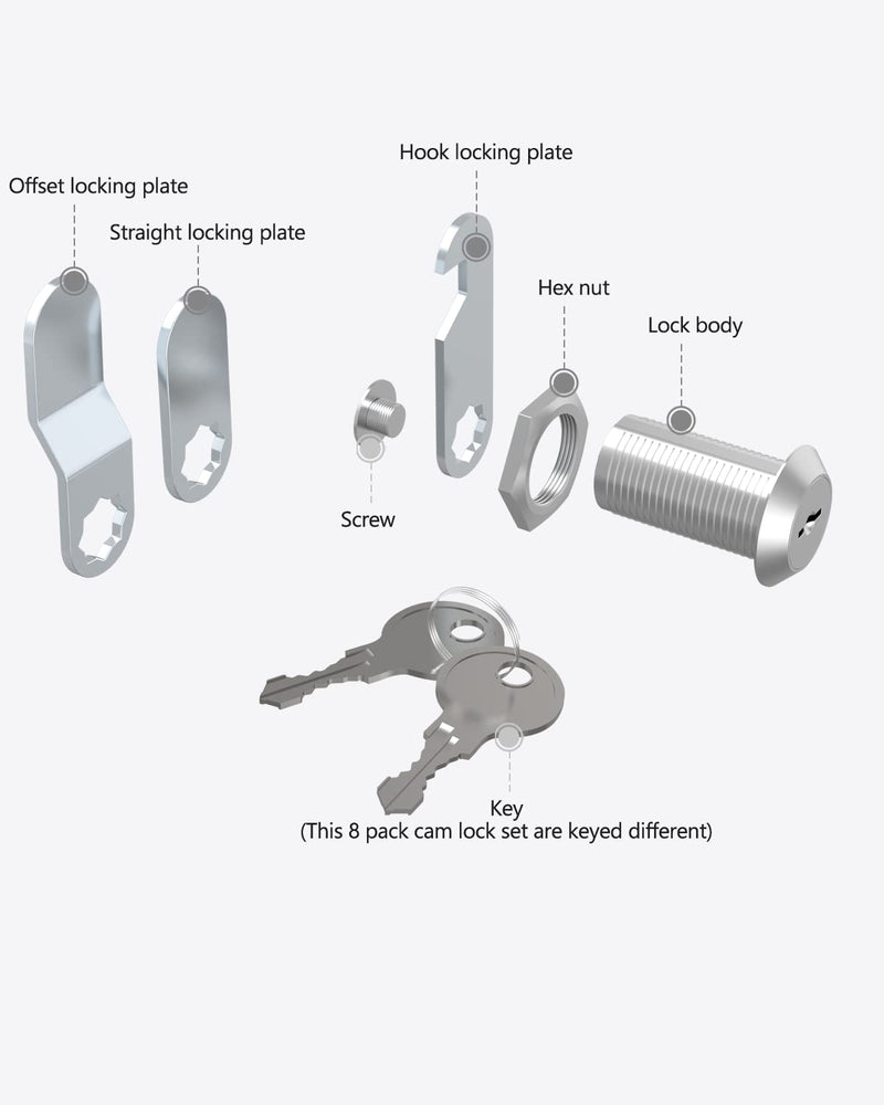 Cabinet Lock, ROFMAPLE 8 Packs 1-1/8Inch 30mm Keyed Different Cam Lock Secure Important Files and Drawers, Diecast Stainless Steel for Cabinet Cupboards File Drawer Mailbox Tool Box Dresser