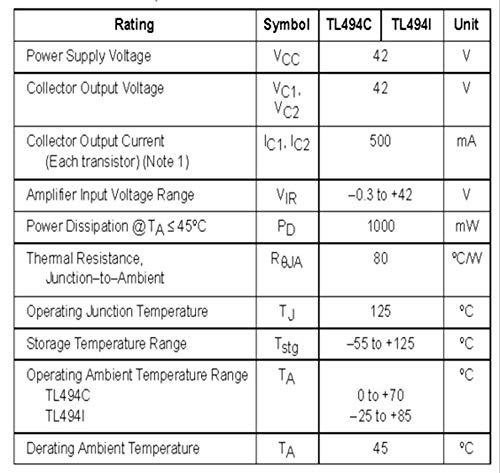 Bridgold 20pcs TL494CN TL494 Counter IC,PWM Controller Integrated Circuit,300 kHz 16-Pin