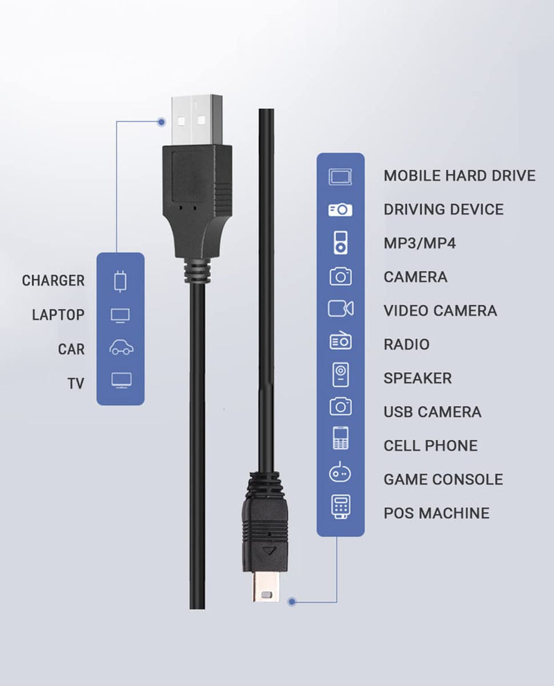 3Ft USB Power Charger Cable Wall Ac Adapter for Texas Instruments Calculators TI-84 Plus CE Graphing Calculator TI-84 Plus C Silver Edition TI 89 Titanium TI Nspire CX CAS Calculator Charging Cord 2*MINI Cable + 1*Power Adapter