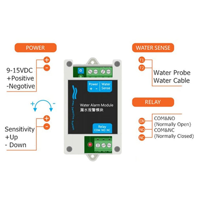 Water Detectors Sensitive Leak and Drip Alert Water Alarm Sensor with 10A Relay for Security System (Black) Black