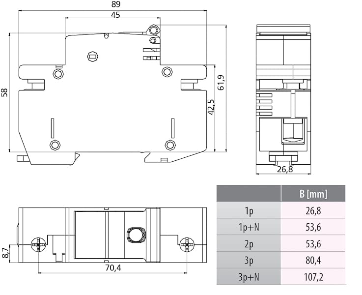 grenda-hammer® | Neozed load disconnector set D02-3-pin set with fuses and fitting sleeves (load disconnector set 3x35 Ampère) load disconnector set 3x35 Ampère