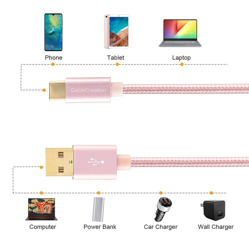 Short USB C Cable 0.8 FT CableCreation USB A to USB C Cable USB to C Cable Braided Fast Charging Cable 3A 480Mbps Data, Compatible with MacBook Air Chromebook Pixel Galaxy S21 S20 S10 25CM/Rose Gold 0.8FT Rose Gold 1