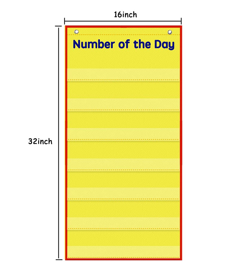 Auchq Math Number of The Day Pocket Chart， Small Math Classroom Pocket Chart with 33 Dry Erase Cards for Home School -Perfect for Compact Spaces (Yellow)