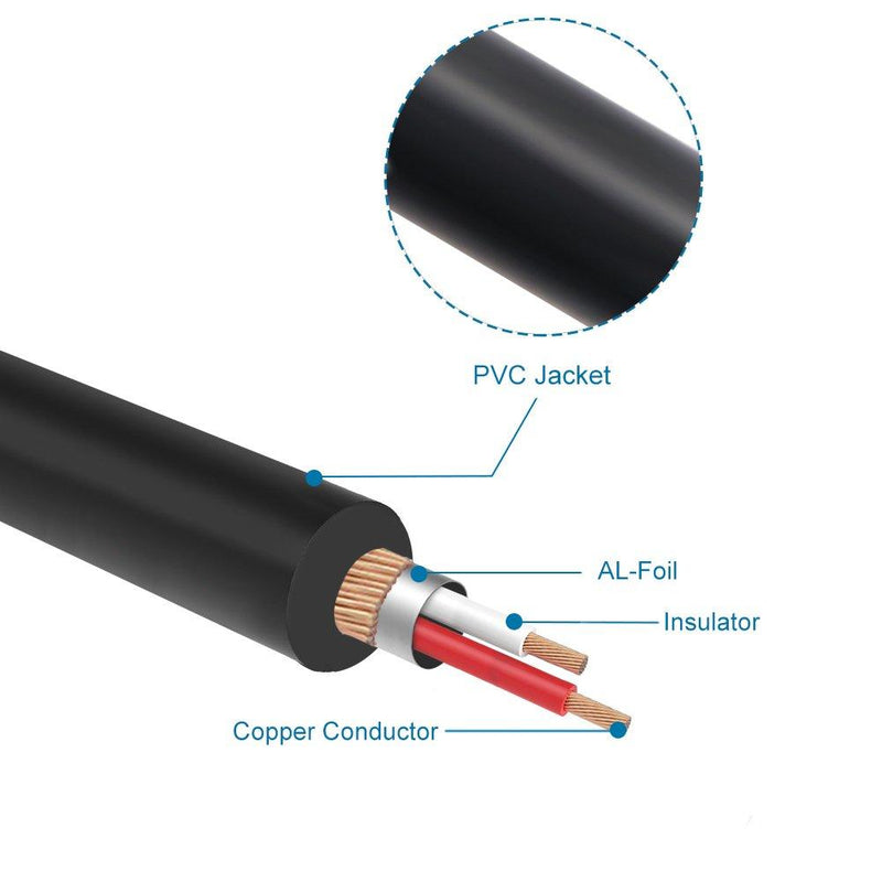 J&D RCA Cable, Gold-Plated 2RCA Male to 2RCA Male Copper Shell Stereo Audio Cable, RCA Audio Cables, 3 Feet 3Feet