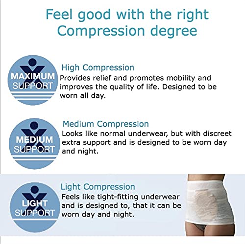 Corsinel StomaSafe Classic (Pack of 3) Ostomy/Hernia Light Support (White, M (38-46in) by TYTEX White Medium (Pack of 3)