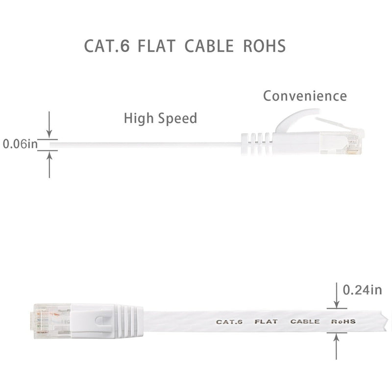 Cat 6 Ethernet Cable 25 ft White Flat - Solid Internet Network Lan patch cord – Cat6 High Speed Computer wire With clips & Rj45 Connectors for Router, modem, PS, Xbox– faster than Cat5e/Cat5 - 25 feet 25ft