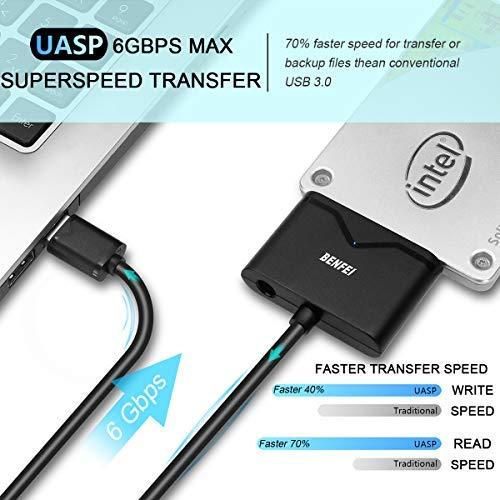 SATA to USB 3.0 Cable, BENFEI USB 3.0 to SATA III Hard Drive Adapter Compatible for 2.5 3.5 Inch HDD/SSD Hard Drive Disk with 12V/2A Power Adapter, Support UASP
