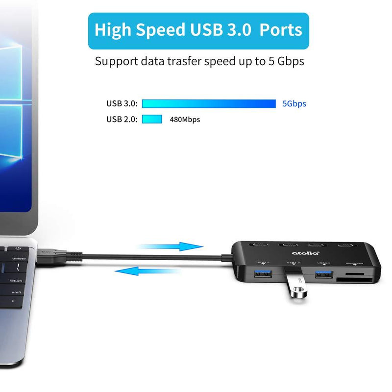 USB 3.0 HUB, atolla USB Hub with SD/Micro SD Card Reader, USB Splitter with 3 USB Ports, 2 Card Slots and Individual LED Power Switches Black
