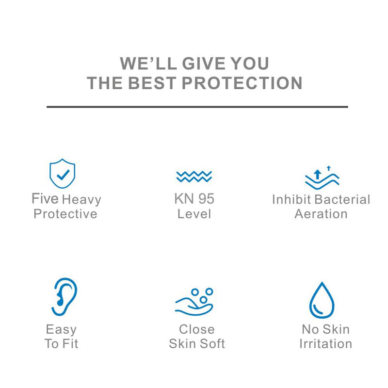 Sengtor XIKII KN95 Face Mask 50 pcs Personal Reusable Mask Respiratory Face Protection, Breathing Face Masks Individually Packaged, 5-Ply Face Mask with Elastic Ear Loop