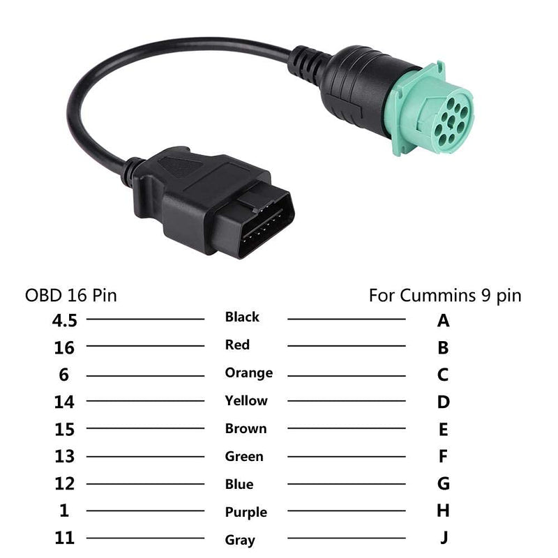 Ejoyous 9 Pin to 16 Pin OBD2 Truck Diagnostic Scanner Cable Adapter for Diesel Engine with Superior Flexibility and Durability (Male)