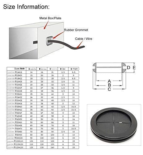 Flyshop 1-27/64" ID 1-7/8" Drill Hole Grommets Synthetic Rubber Grommets Wire Protection, Round, Double-Sided, 4-Pack, (Size 36mm x 47mm) 1-7/8" (47mm) Drill Hole