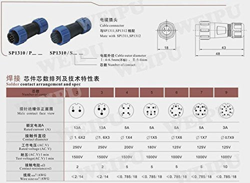 SZJELEN SP13 2pin/3pin/4pin/5pin/6pin/7pin/ 9pin IP67 Waterproof Connector Plug Socket,Electrical Wire Connector (6pin, Pair-Plug(Male)&Socket(Female)) 6pin Pair--Plug(male)&Socket(female)