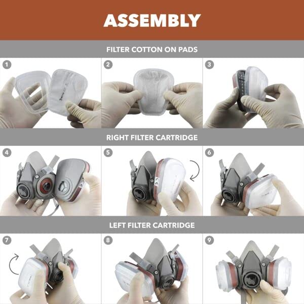 Rhino face cover for painting, dust, particles, chemicals, machine polishing, organic fumes, pollen and chemicals, with filter cotton
