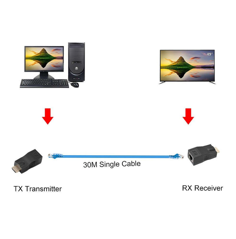 2X HDMI to RJ45 Network Cable Extender Converter Repeater Over Single 30m CAT-5e CAT6 Support HDMI1.4 3D 1080P Resolution, 4k 2k, for PS3 TV PC Projector Computer HD EVD, etc