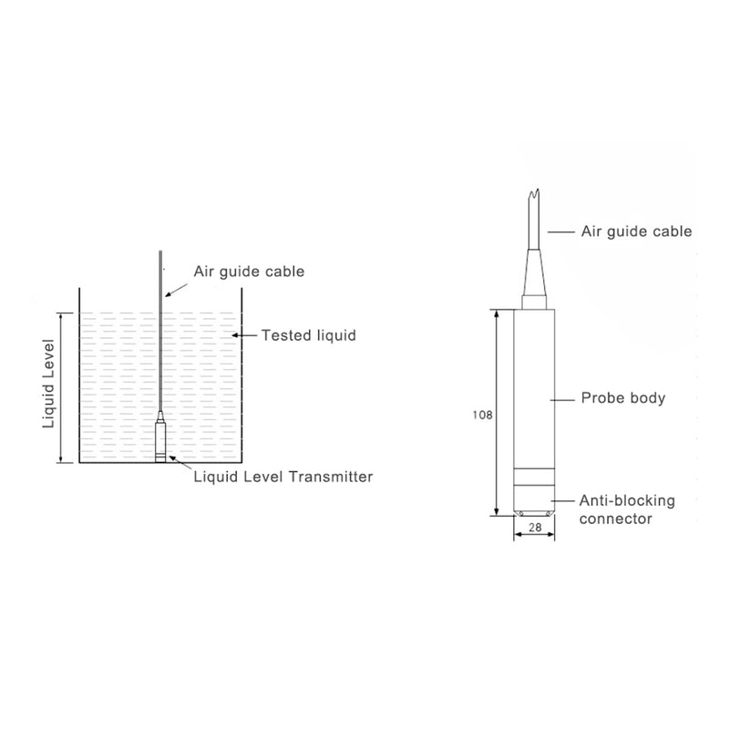 YB‑2J‑F Level Transmitter with 5M Cable Water Level Sensor Detector 12‑32VDC 4‑20MA(0-3m)