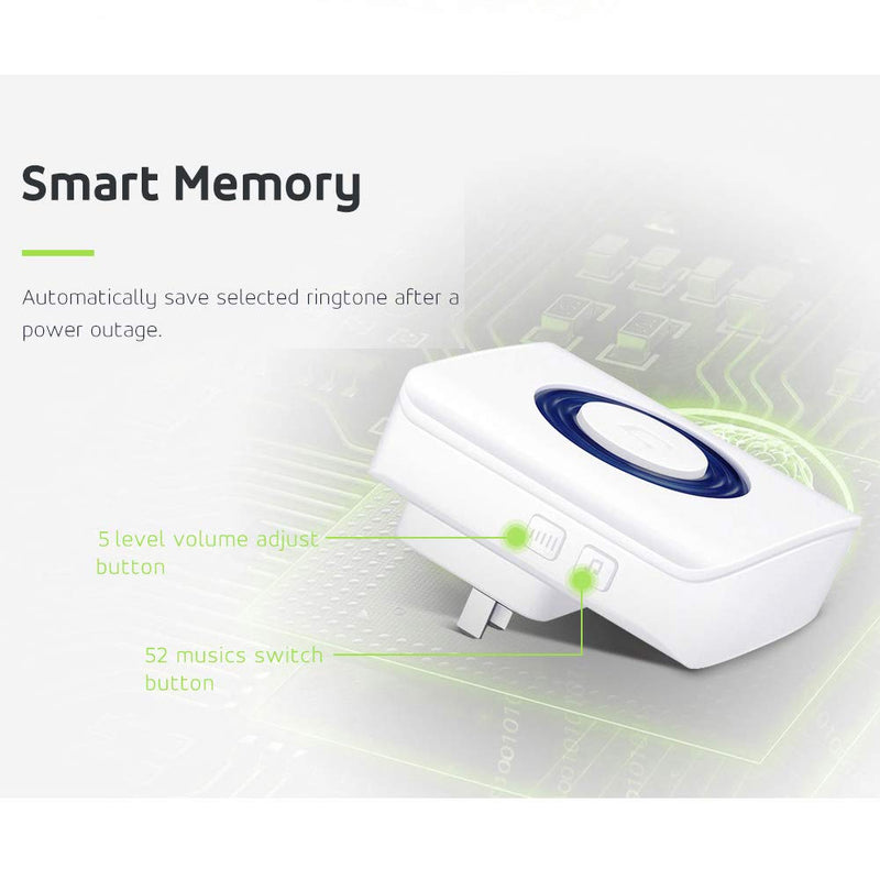 EverNary Wireless Motion Sensor and Pager Bed Alarm and Fall Prevention for Elderly Kids Home (2 Motion Detector +1 Receiver) 1 Receiver + 2 Motion Sensor