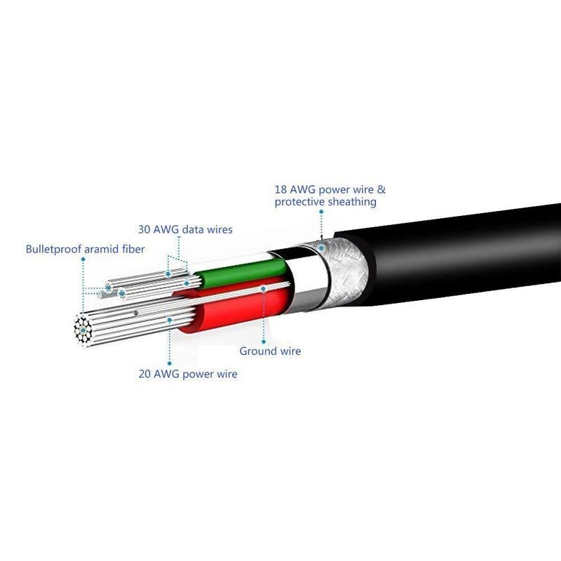 USB Charging Cable Date Sync Wacom Tablet Power Cord Replacement Compatible with Wacom-Intuos CTL480 CTL490 CTL690 CTH480 CTH490 CTH680 CTH690 and Wacom Bamboo CTL470 CTL471 CTL671 CTL680 CTH470