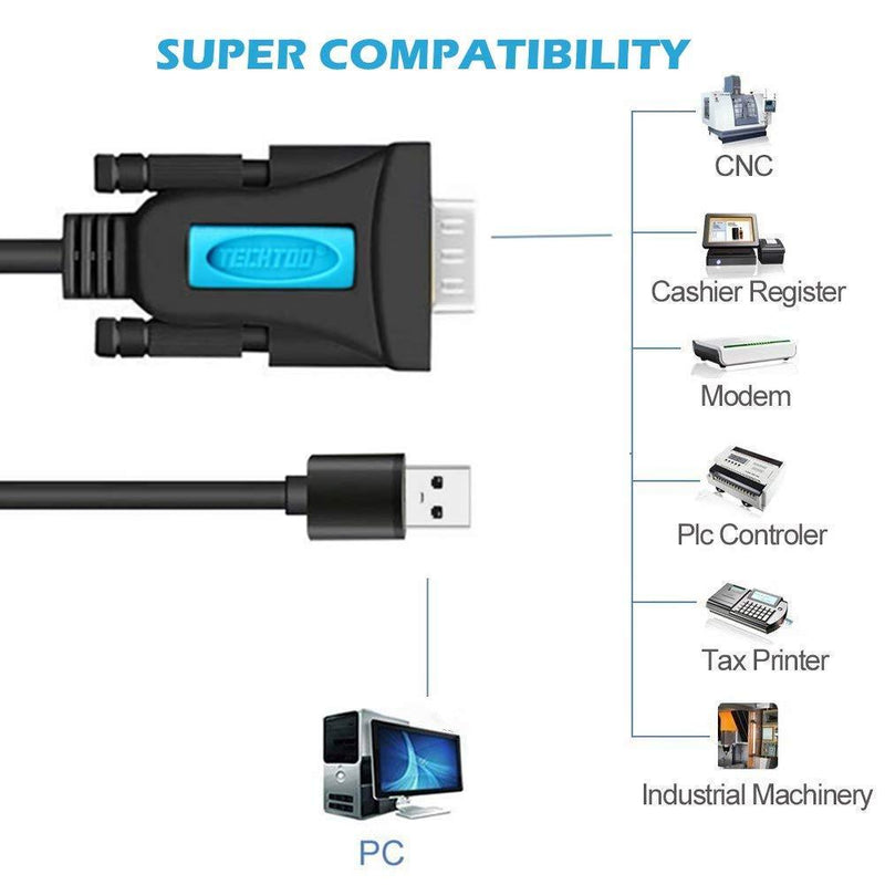 TECHTOO USB 2.0 to RS232 DB9 Serial Cable Female Converter Adapter with Prolific PL2303 Chipset for Win10 8.1 8 7 Vista XP 2000 Andorid Linux Mac OS X 10.6 and Above (3ft/Female) Female Converter-3ft