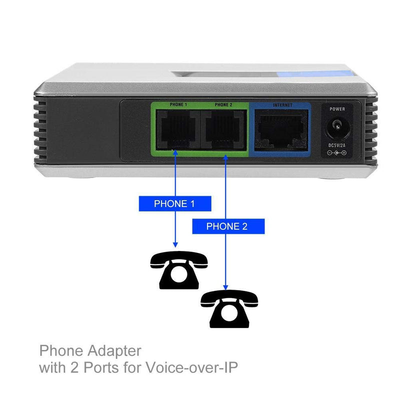 VoIP Phone Adapter for Voice-Over-IP, VoIP Gateway with 2 Port Internet Phone Adapter RJ-45 Network Interface SIP RJ45 Cable for PAP2T, Support SIP V2 Protocol, DHCP(US) US