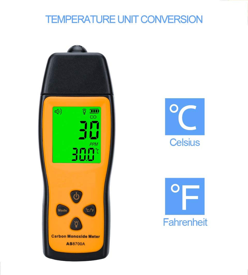 Handheld Carbon Monoxide Meter, Portable CO Gas Leak Detector, Gas Monitor Tester 0～1000ppm, 1PPM Resolution(No Battery Included)