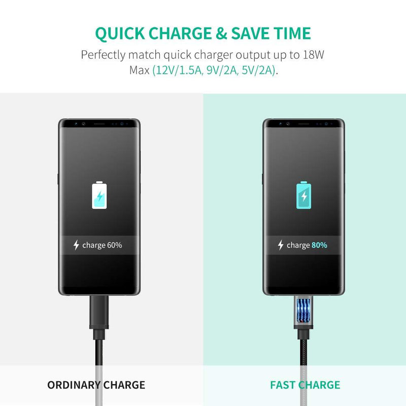 UGREEN Micro USB Cable Nylon Braided Fast Quick Charger Cable USB to Micro USB 2.0 Android Charging Cord for Samsung Galaxy S7 S6 Note LG Nexus Nokia PS4 Xbox One Controller 6ft Black