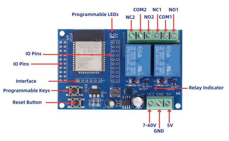 Dual relay module ESP32 development board ESP32-WROOM secondary development DC5-60V power supply
