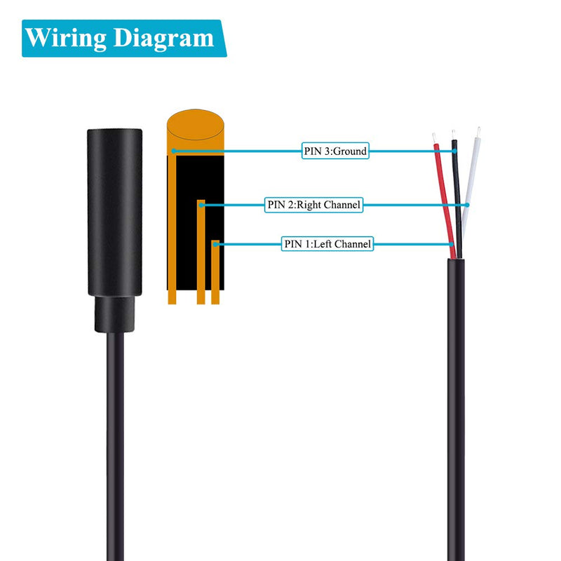 Fancasee (2 Pack) Replacement 3.5mm Female Jack to Bare Wire Open End TRS 3 Pole Stereo 1/8" 3.5mm Jack Plug Connector Audio Cable for Headphone Headset Earphone Cable Repair