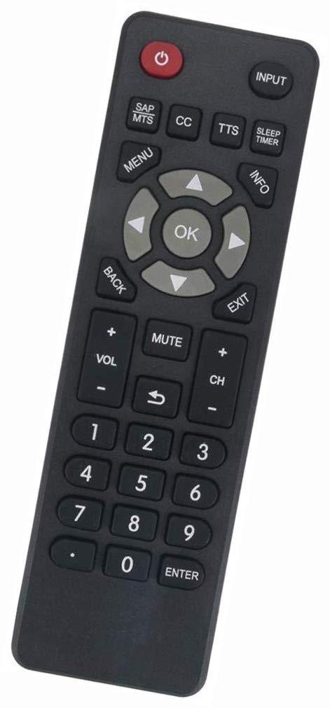 Replacement for ONN ONC18TV001 TV Remote Control