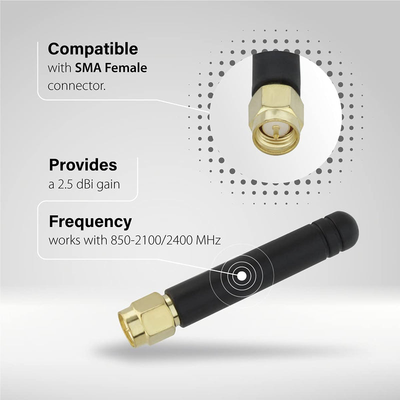Shopcorp GSM Omni Directional Thumb Antenna with SMA Male Straight Connector â€“ CDMA and WCDMA, 2.5 dBi Gain and 850-2100/2400 MHz (1 Unit) Straight - 1 Unit
