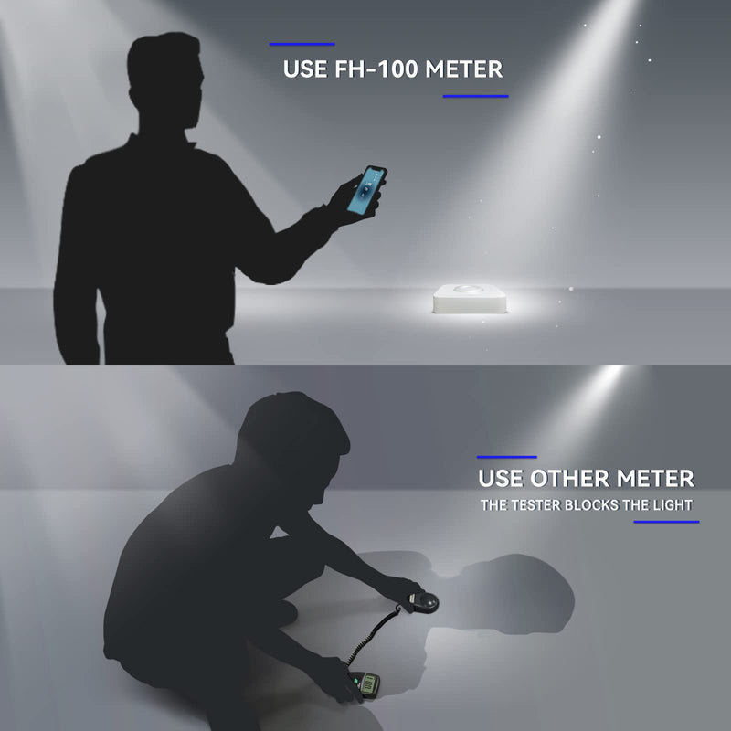 Light Meter PAR Meter Up to 400,000lx and 6000umol/(㎡s) DLI Calculator Lux Meter PPFD Tester