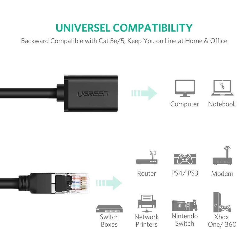 UGREEN Ethernet Extension Cable Cat6 LAN Cable Extender Cat 6 RJ45 Network Patch Cord Male to Female Connector for Router Modem Smart TV PC Computer Laptop 10FT