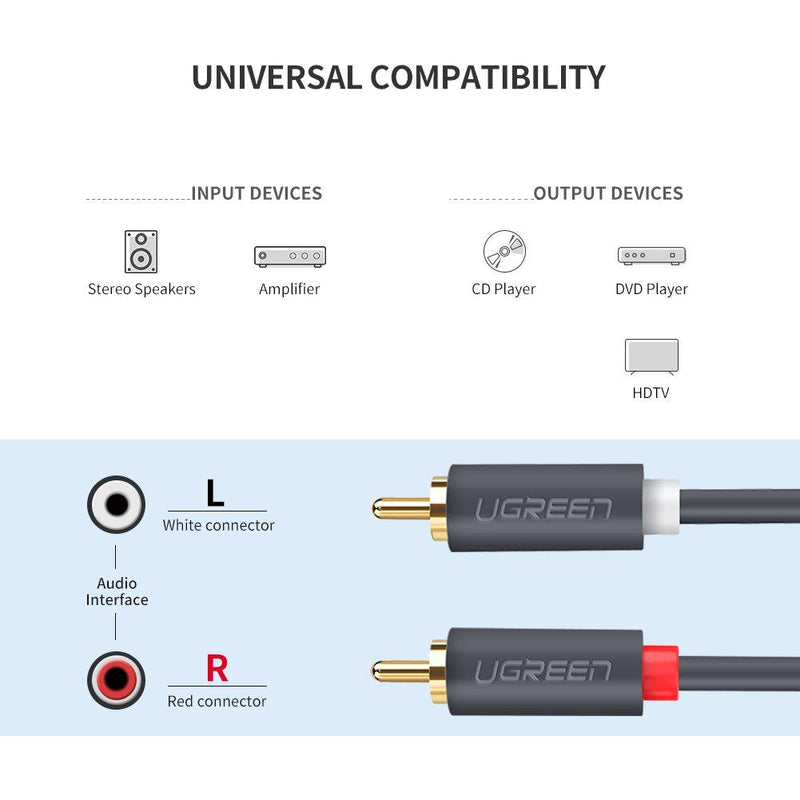 UGREEN 2RCA Male to 2RCA Male Stereo Audio Cable Gold Plated for Home Theater HDTV Gaming Consoles HiFi Systems 6FT