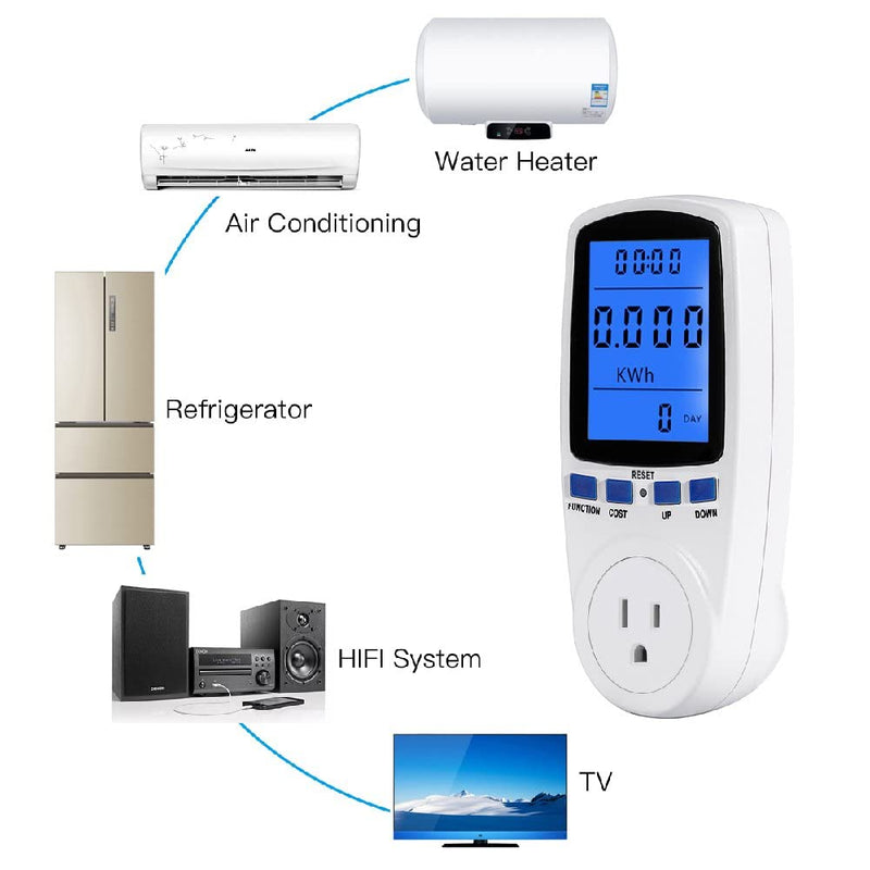 YOUTHINK Electricity Usage Monitor Power Meter Plug Home Energy Watt Volt Amps Wattage KWH Consumption Analyzer with Digital LCD Display Overload Protection