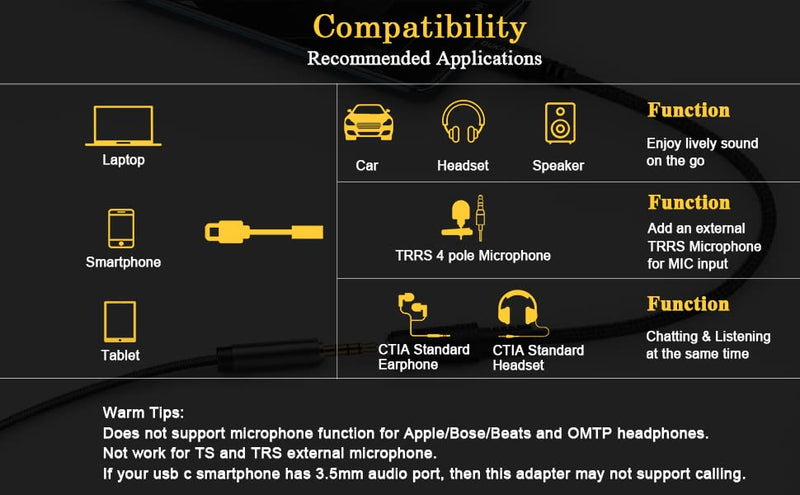 Type C to Aux Adapter, DUKABEL USB-C to Audio Jack with Upgraded DAC Chip for Samsung Galaxy S22 S21 S20 Ultra S20+ Note 20 Google Pixel 6 Pro/5/4/3/2 OnePlus 7T and More