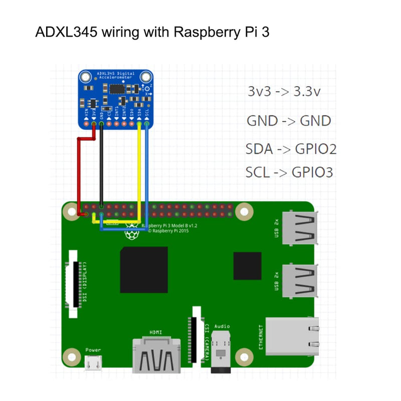 Wishiot ADXL345 Digital Accelerometer Module IIC/SPI 3-Axis Inclination Tilt Sensor with 10Pin Female to Female/Female to Male Dupont Cable for Arduino Raspberry Pi (Pack of 2)
