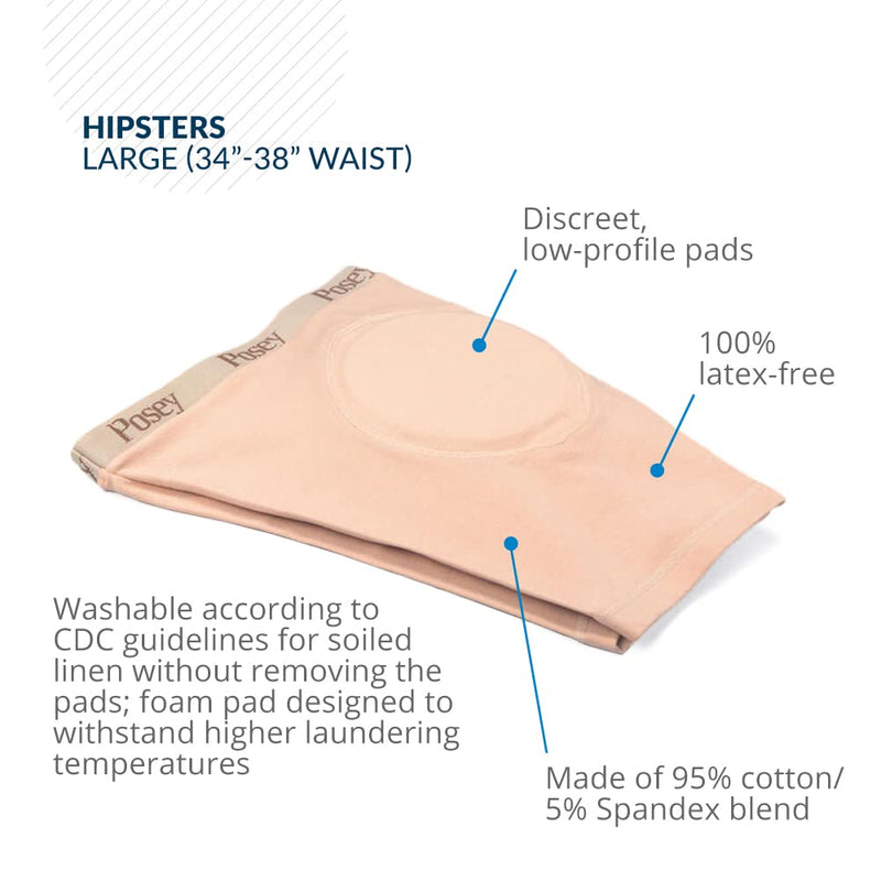 TIDI Posey Hipsters, Unisex, Large â€“ Washable, Comfortable & Low-Profile Hip Protection Pads â€“ Latex-Free Hip Pads â€“ Hip Protectors for Elderly Care, Seniors & Home Care (6016L) Hipsters Standard Brief