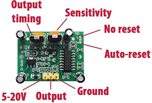 Stemedu 3PCS HC-SR501 PIR Motion Sensor Infrared IR Sensor Human Body Detector Module for Arduino Raspberry Pi ESP32-Cam 3PCS HC-SR501 Motion Sensor