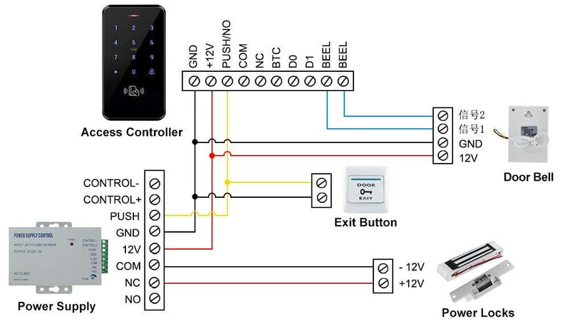 LEXI Ultimate Full Waterproof RFID Keypad, 3000 Users Capacity, 125KHz Stand-Alone Access Control Touch Screen Panel, PIN Code, Wiegand 26, with 10pcs RFID Key fob Cards, Can be Installed Outdoor S20IP68+10ID